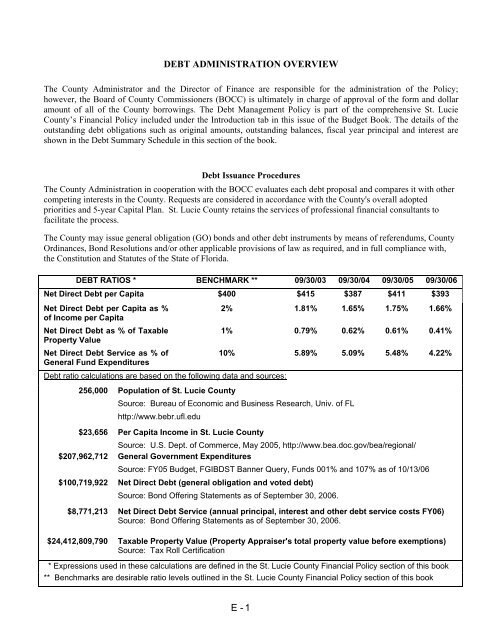 Debt Service - St. Lucie County