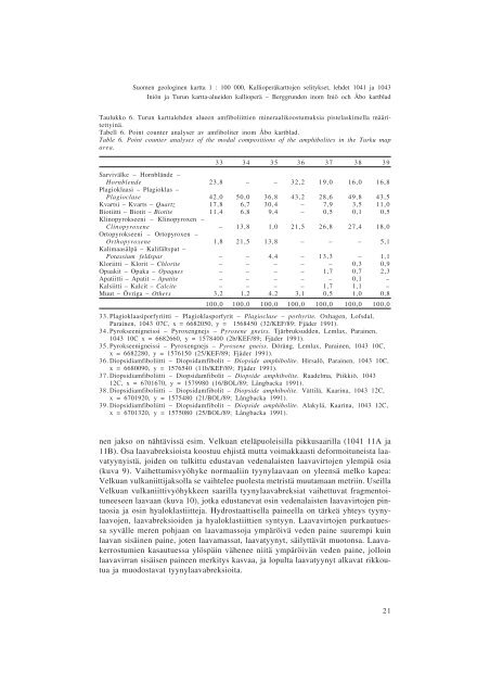 TÃ¤ssÃ¤ - Arkisto.gsf.fi - Geologian tutkimuskeskus