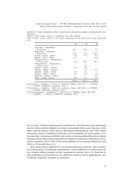 TÃ¤ssÃ¤ - Arkisto.gsf.fi - Geologian tutkimuskeskus