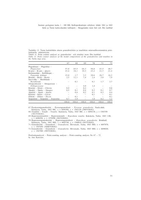 TÃ¤ssÃ¤ - Arkisto.gsf.fi - Geologian tutkimuskeskus