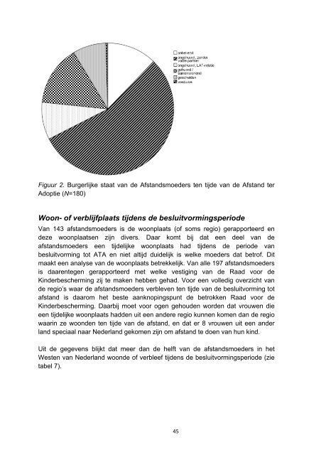 Onderzoek naar afstandsmoeders