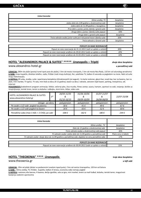 Preuzmite aranzman u PDF formatu - Euroturs