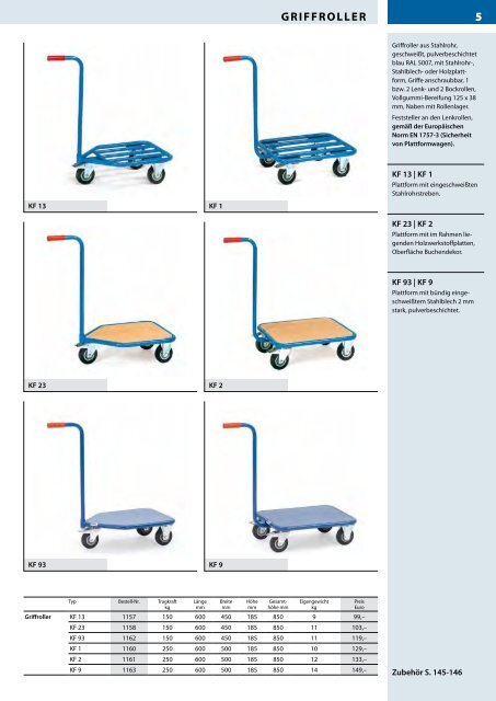 Transportgeräte FETRA