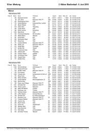 10km Ak - Stadionlauf Köln