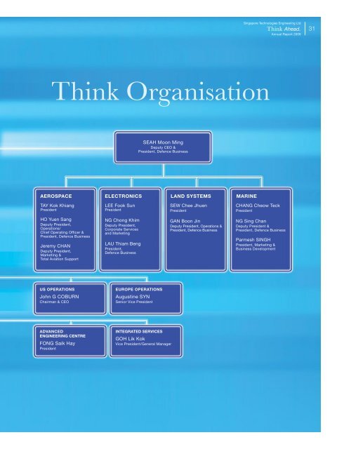 St Electronics Organisation Chart