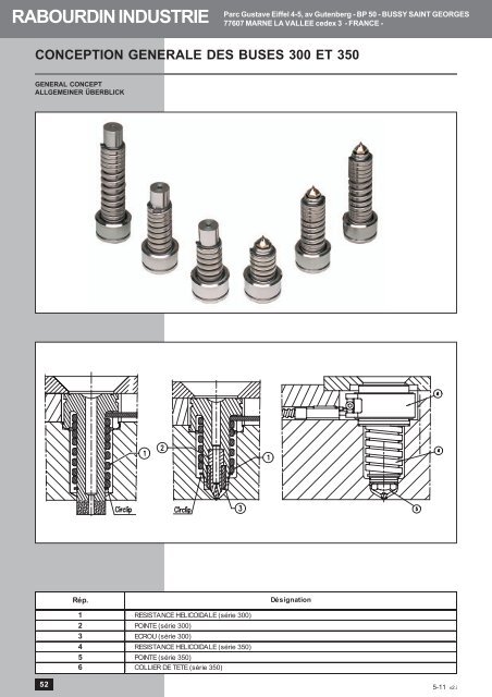 CANAUX CHAUDS - Rabourdin Industrie