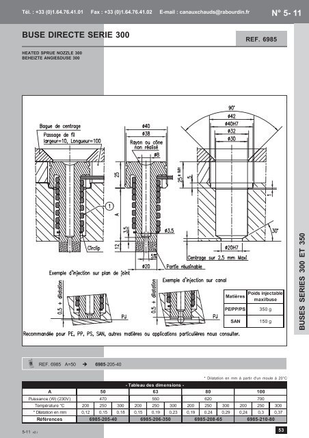 CANAUX CHAUDS - Rabourdin Industrie