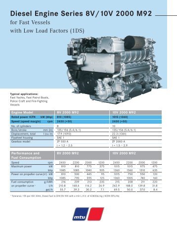 MTU 8V 10V 2000 M92 Brochure Specification.pdf - Gold Coast ...