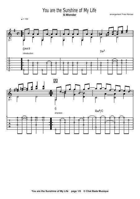 how to read guitar tabs for fingerstyle