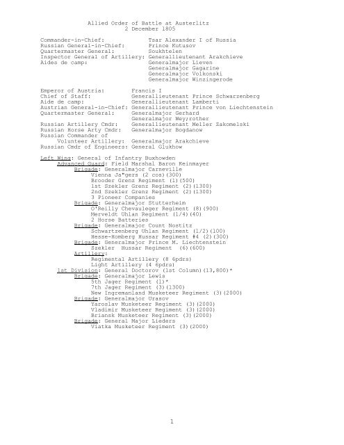 Austrian Order of Battle at Austerlitz, 2 December 1805 - CGSC