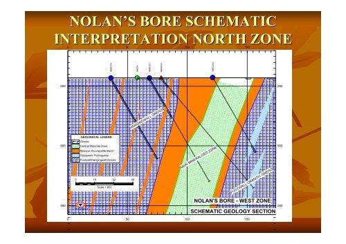 nolans bore geology i