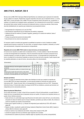 AMS 2750 E, NADCAP, CQI-9 - Nabertherm