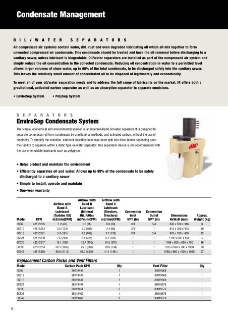 Ingersoll-Rand Air Solutions 2003 Installation Accessories