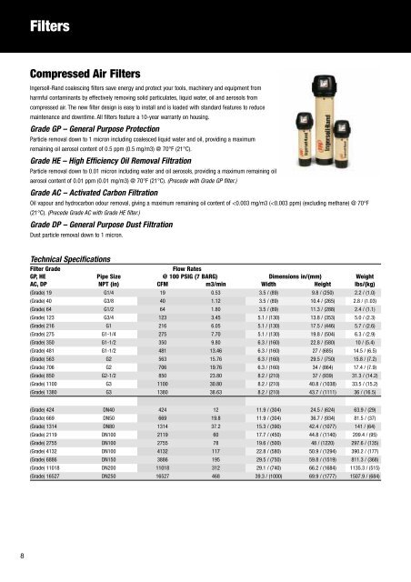 Ingersoll-Rand Air Solutions 2003 Installation Accessories