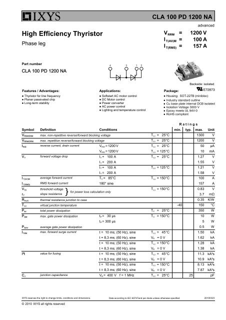 CLA 100 PD 1200 NA