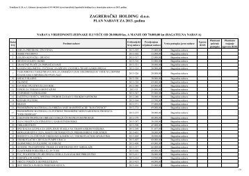 Plan nabave ZagrebaÄkog holdinga za 2013. godinu - ZagrebaÄki ...