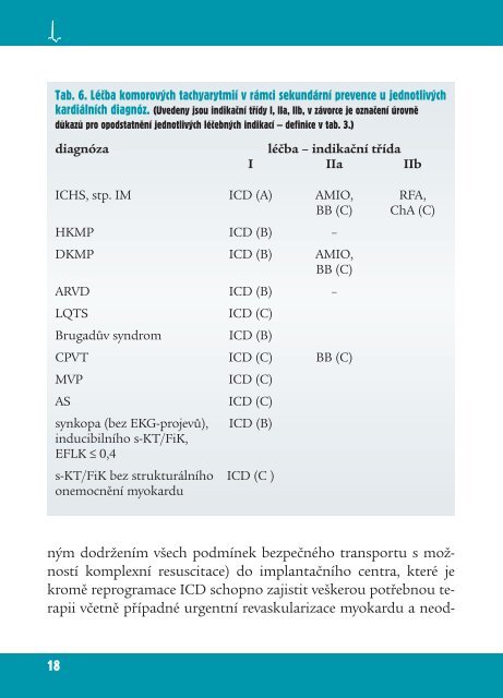 DoporuÄenÃ­ pro diagnostiku a lÃ©Äbu komorovÃ½ch arytmiÃ­