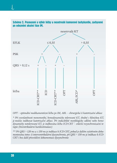 DoporuÄenÃ­ pro diagnostiku a lÃ©Äbu komorovÃ½ch arytmiÃ­