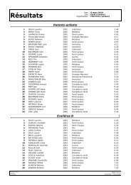 1er cross : résultats