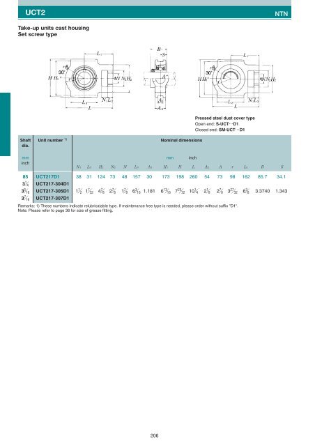 Pillow blocks cast housing Set screw type