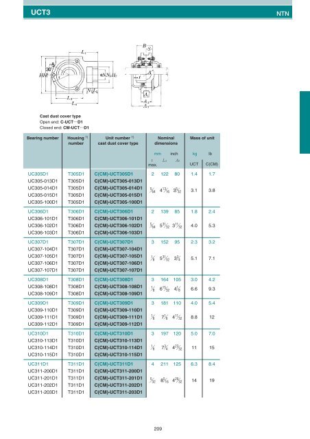 Pillow blocks cast housing Set screw type