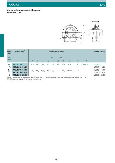 Pillow blocks cast housing Set screw type