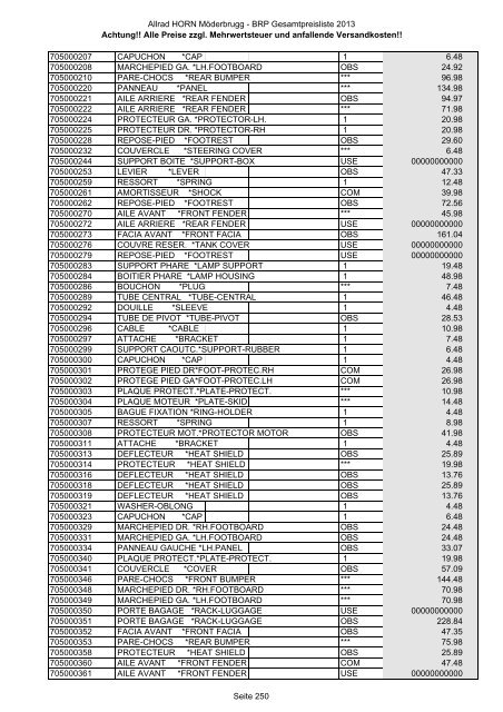 Preise zzgl. Mehrwertsteuer und anfallende ... - Allrad Horn