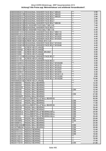 Preise zzgl. Mehrwertsteuer und anfallende ... - Allrad Horn