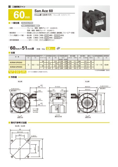 San Ace 60