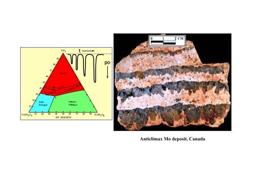 unidirectional solidification textures, miarolitic cavities and orbicles