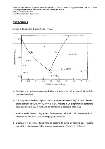 Esercitazione 5 Dipcia Universitã Degli Studi Di Cagliari