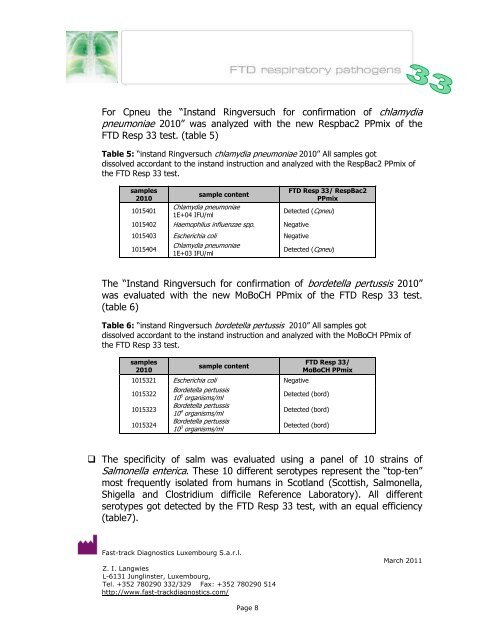 Respiratory pathogens 33 february 2011 version 1 - Mikrogen