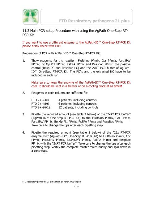 FTD Respiratory pathogens 21 plus - Mikrogen