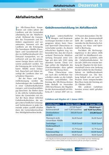 partnersuche alb donau kreis Tour 12 - alb-donau-kreis lies mehr über blaubeuren, waldrand, linie, ruine, riedental und schillerstein. partnersuche alb donau kreis Tour 12 - alb-donau-kreis lies mehr über blaubeuren, waldrand, linie, ruine, riedental und schillerstein.