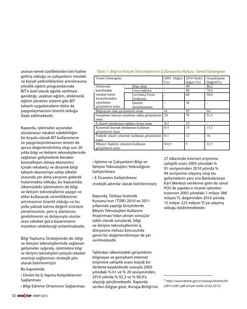 Mart 2013 SayÄ±:291 - Verimlilik Genel MÃ¼dÃ¼rlÃ¼ÄÃ¼ - Bilim, Sanayi ve ...