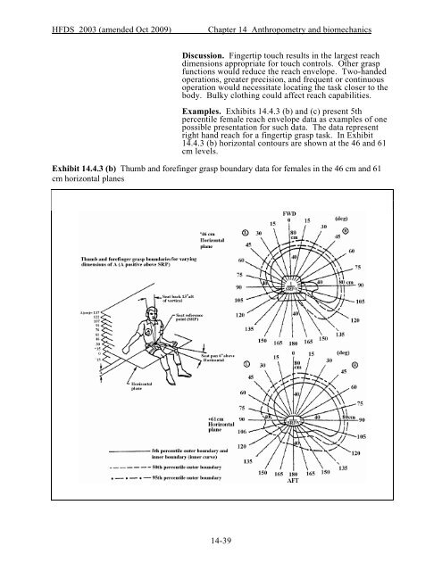 Chapter 14. Anthropometry and Biomechanics - FAA