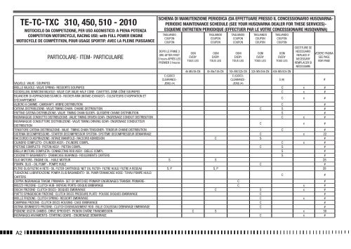 Owner's Manual 2010 TE/TC/TXC 310/450/510 - Husqvarna