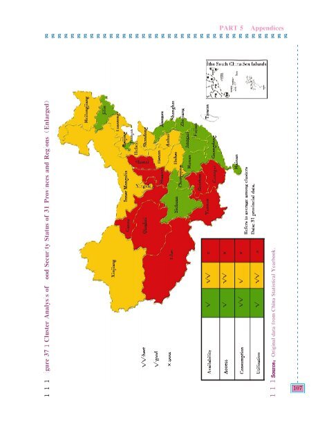 China - A Report on the Status of China's Food Security