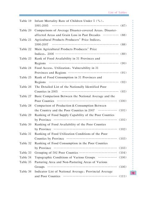 China - A Report on the Status of China's Food Security