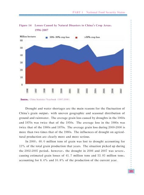 China - A Report on the Status of China's Food Security