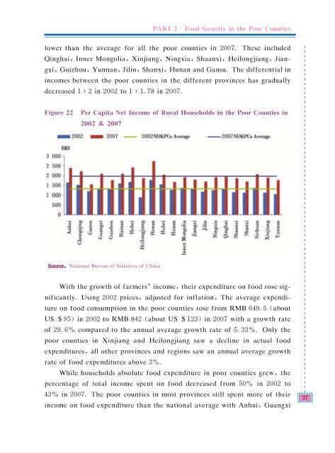 China - A Report on the Status of China's Food Security