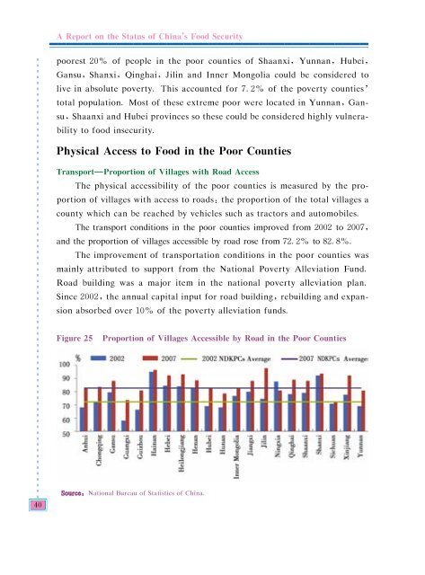 China - A Report on the Status of China's Food Security