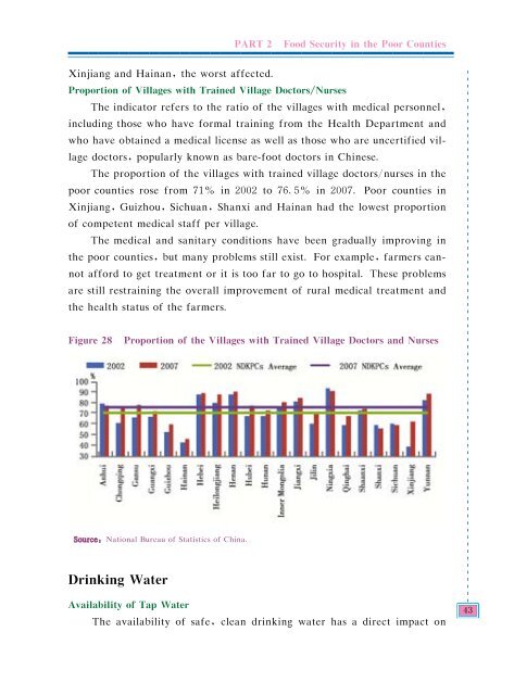 China - A Report on the Status of China's Food Security