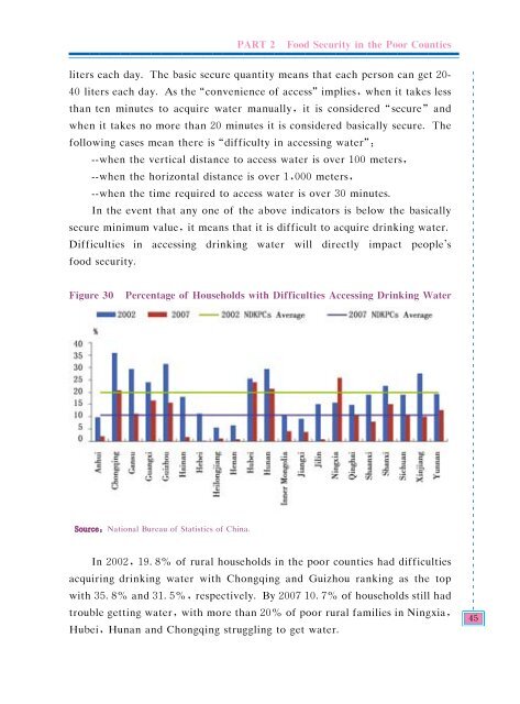 China - A Report on the Status of China's Food Security