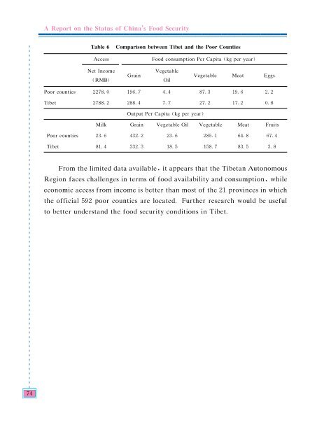 China - A Report on the Status of China's Food Security