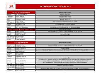 [pdf] incompatibilidades jueces 2013 - Ancce