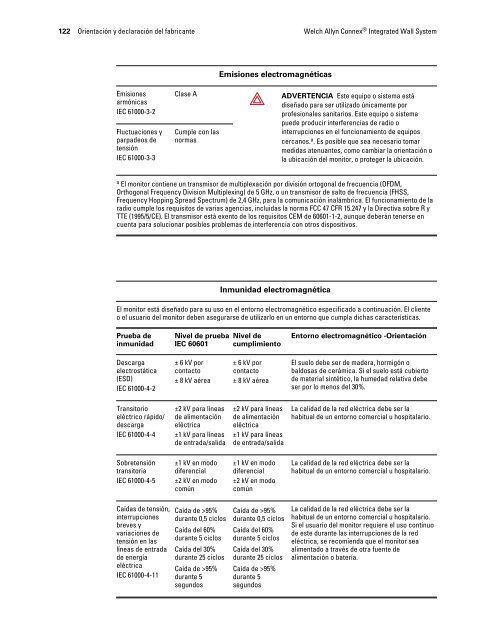 Instrucciones de uso, Welch Allyn ConnexÃ‚Â® Integrated Wall System