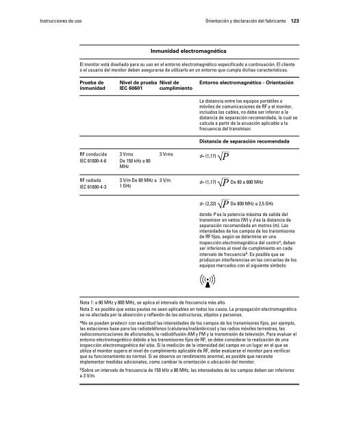 Instrucciones de uso, Welch Allyn ConnexÃ‚Â® Integrated Wall System