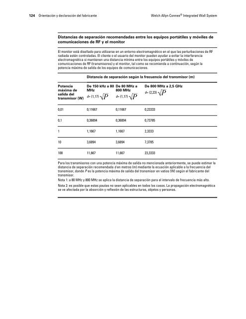 Instrucciones de uso, Welch Allyn ConnexÃ‚Â® Integrated Wall System