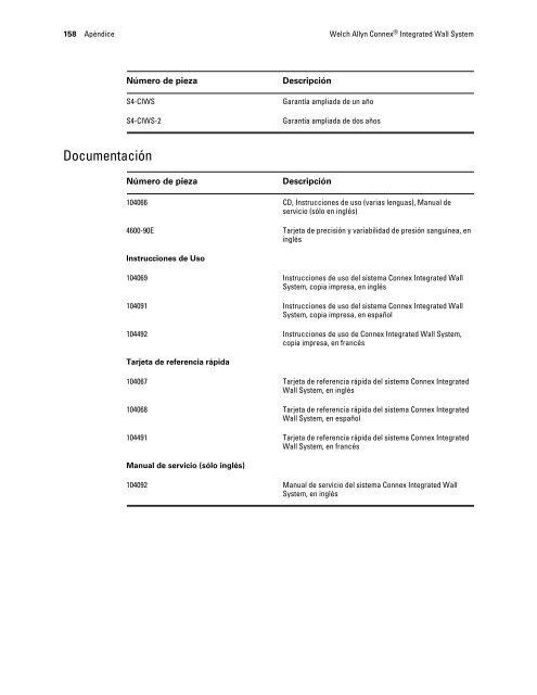 Instrucciones de uso, Welch Allyn ConnexÃ‚Â® Integrated Wall System